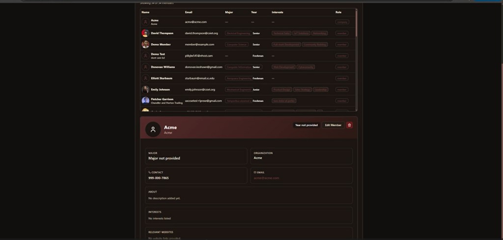 Member directory table and expanded profile for a member