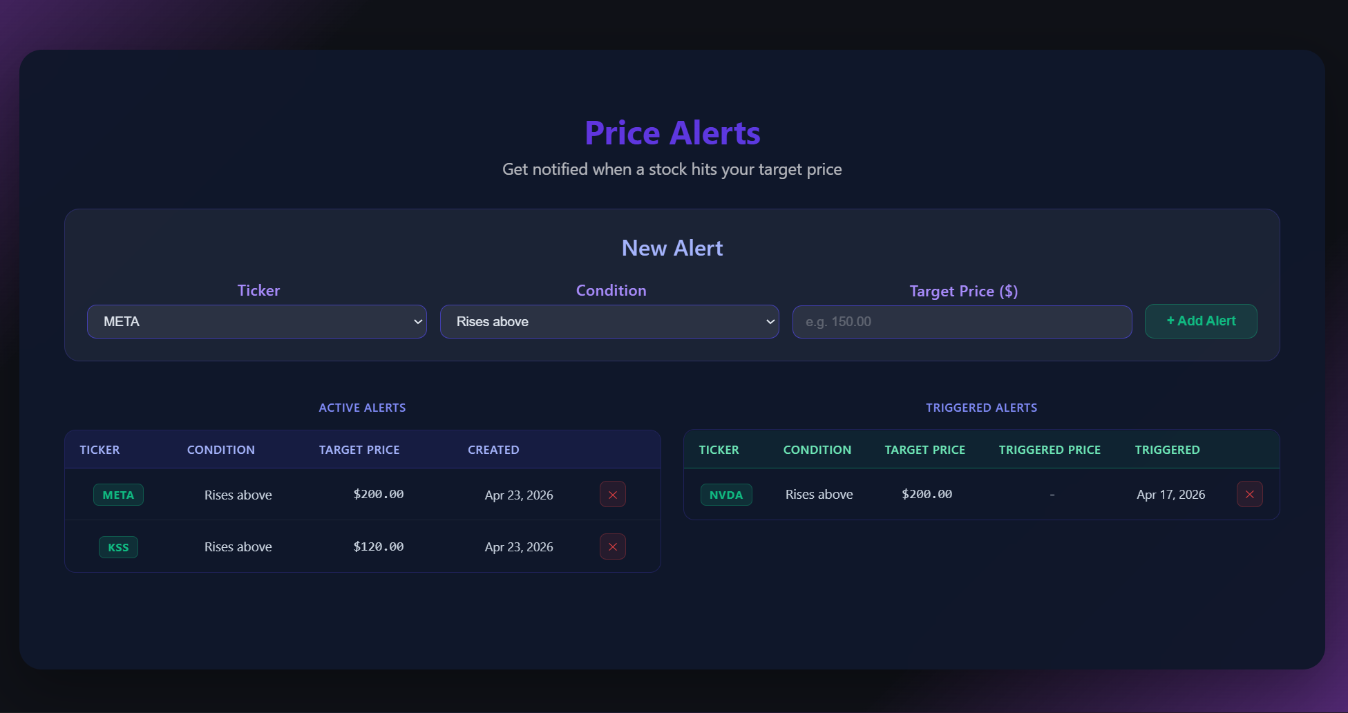 Price alerts configuration