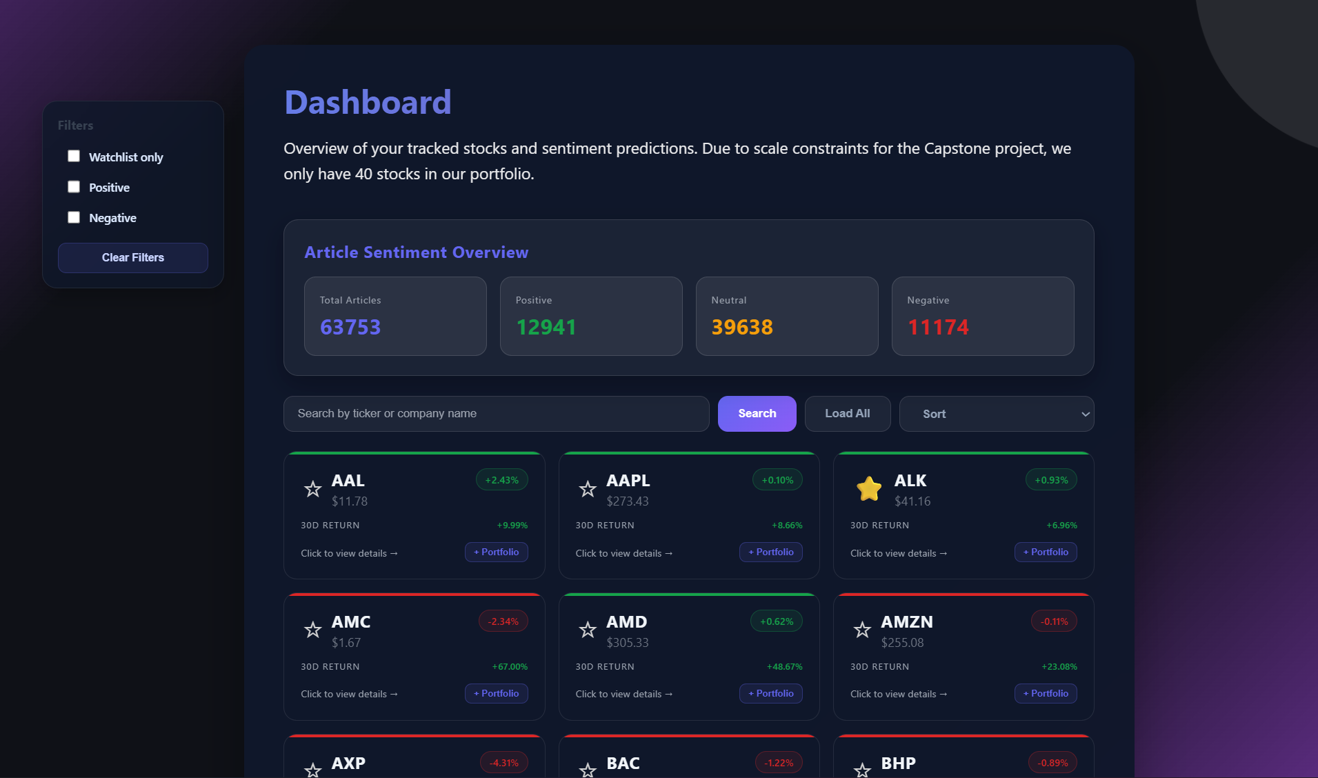Main dashboard with portfolio overview