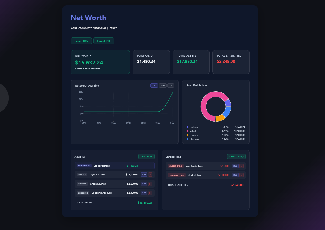 Net worth tracker with history graph