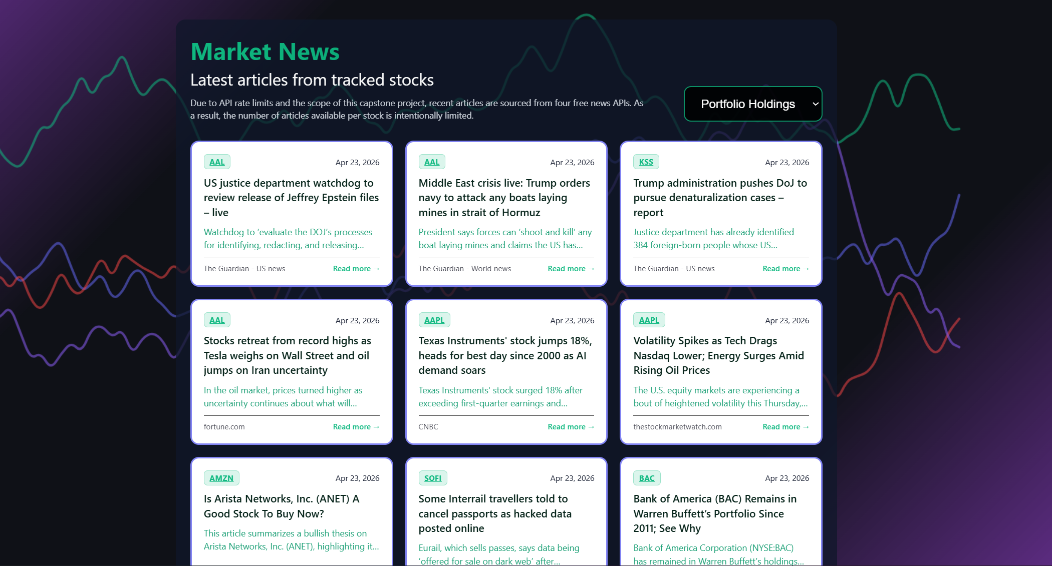 AI news feed with sentiment scoring